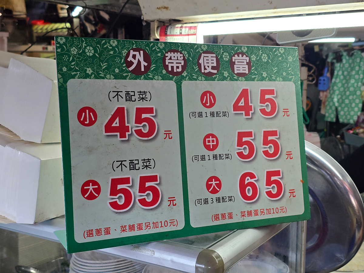 嘉義美食｜頭家火雞肉飯：東市場銅板美食，25元火雞肉飯與滑嫩蒸蛋必點！ @小齊嘴很忙